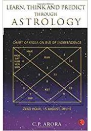 Learn,Think and Predict Through Astrology